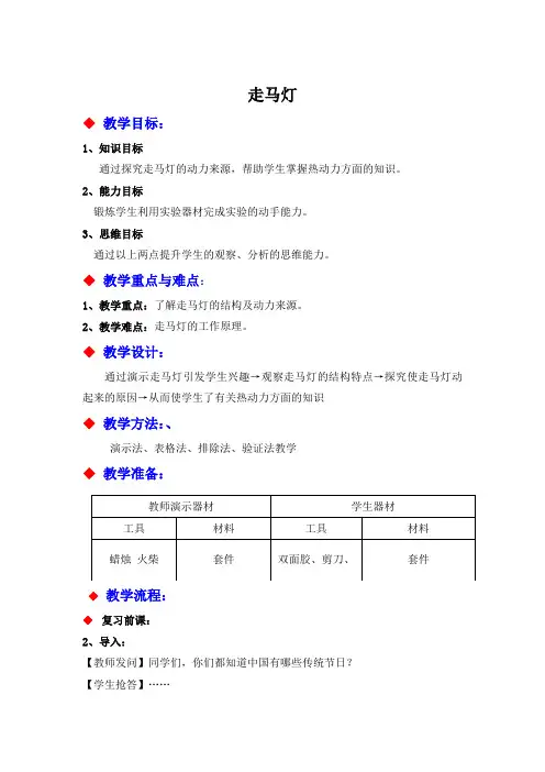 走马灯 2