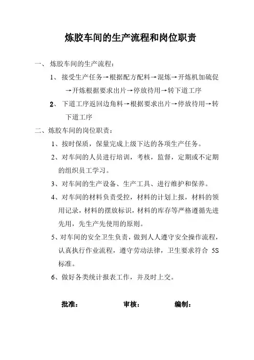 炼胶车间的生产流程和岗位职责(1)