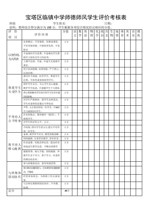 师德师风学生对教师的评价表