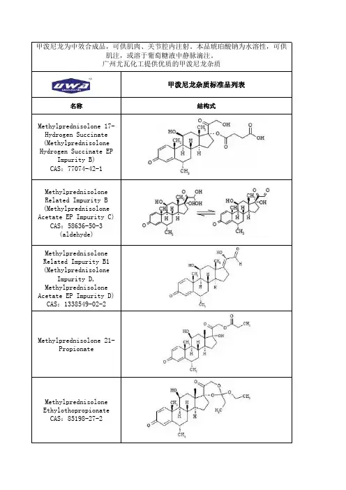 甲泼尼龙杂质,杂质标准品