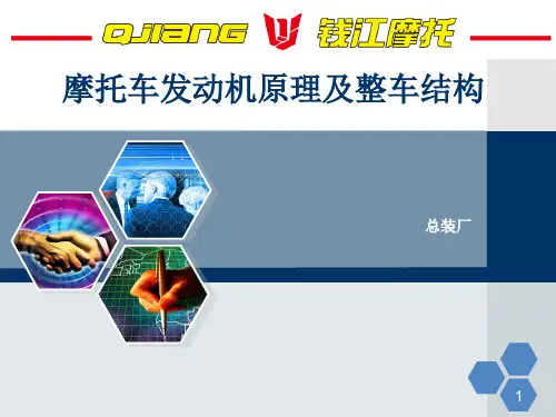 摩托车发动机原理及整车构造