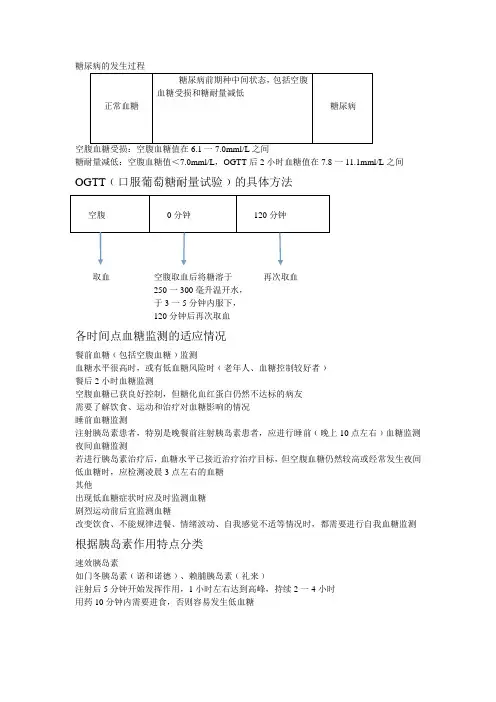 疾病小知识