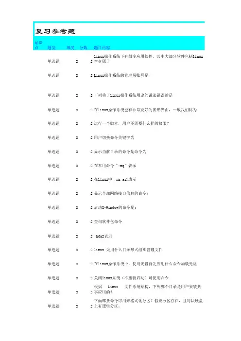 linux复习参考题--2