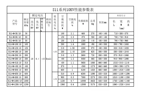 变压器 外形尺寸、技术参数