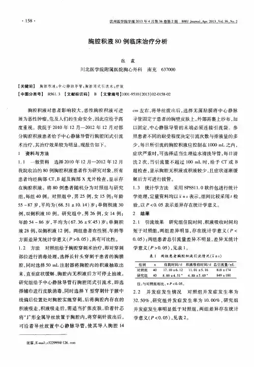 胸腔积液80例临床治疗分析