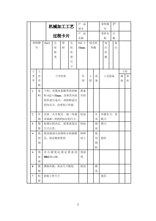 工艺过程卡