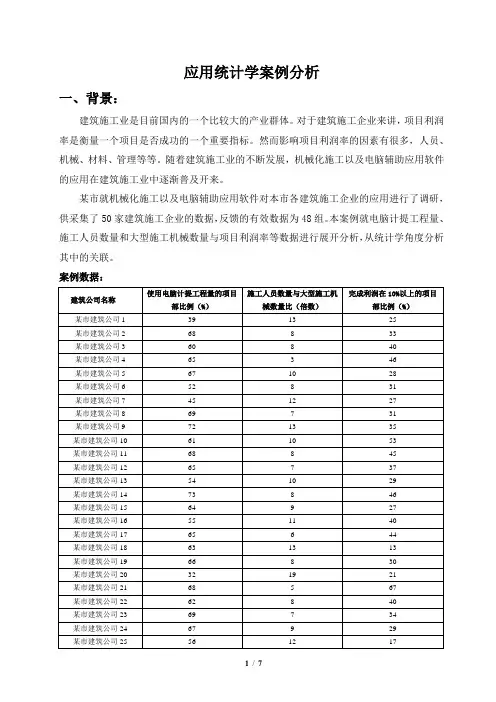 【案例】应用统计学案例