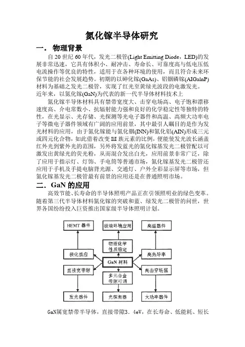 氮化镓半导体材料