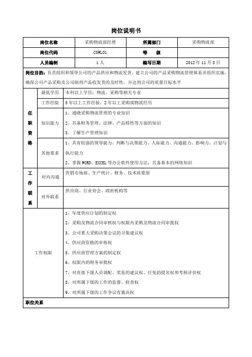 采购物流部经理 岗位说明书