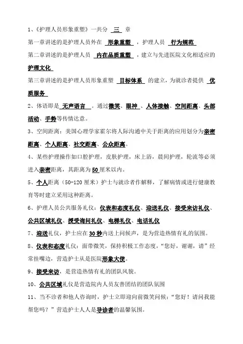 形象重塑