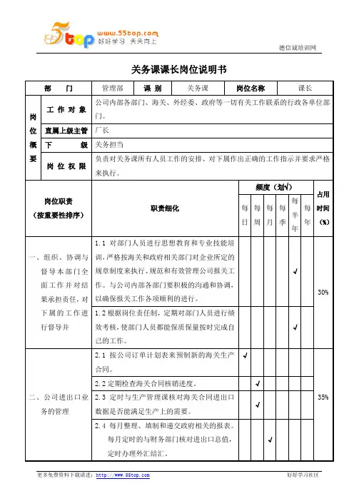 关务课课长岗位说明书