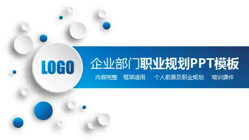 职业规划培训ppt