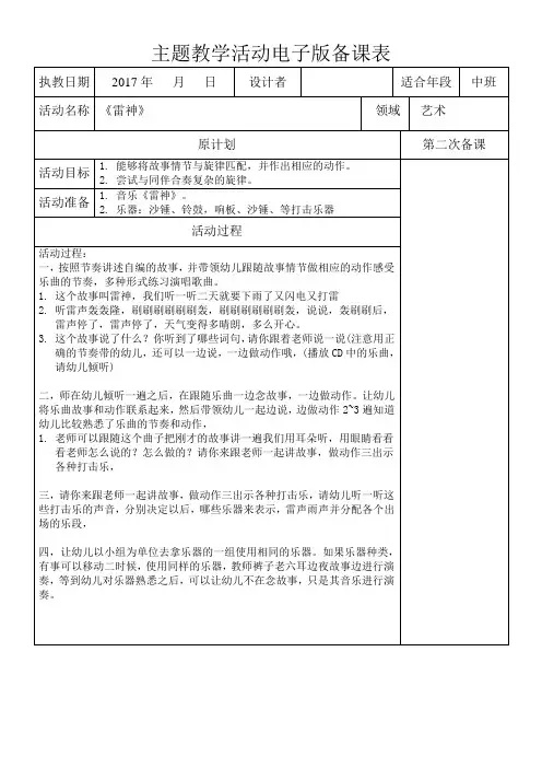 音乐：《雷神》