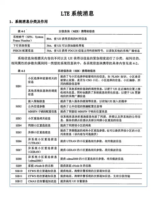 LTE系统消息