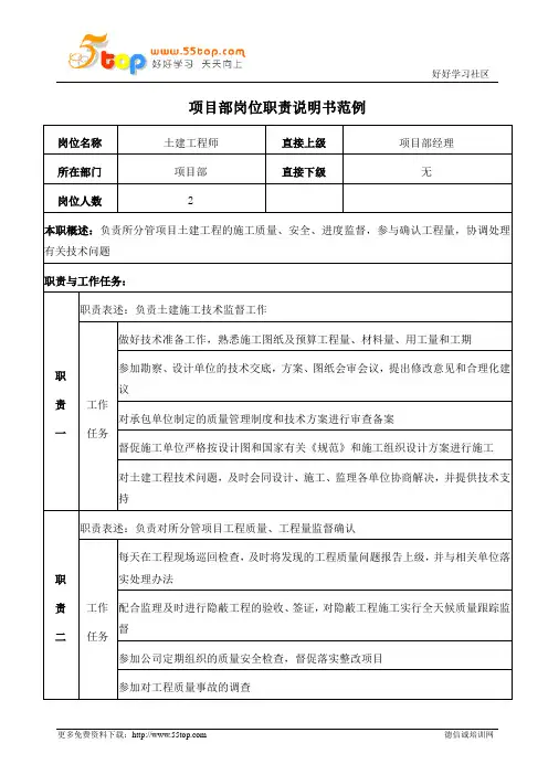 土建工程师岗位职责说明书