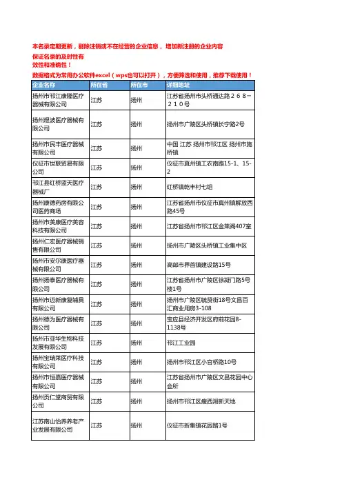 2020新版江苏扬州医疗器械企业公司名录名单黄页联系方式大全537家