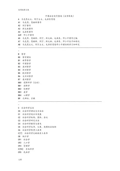 中图法分类号(详细)