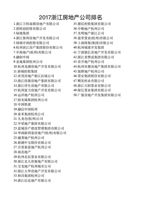 2017浙江房地产公司排名