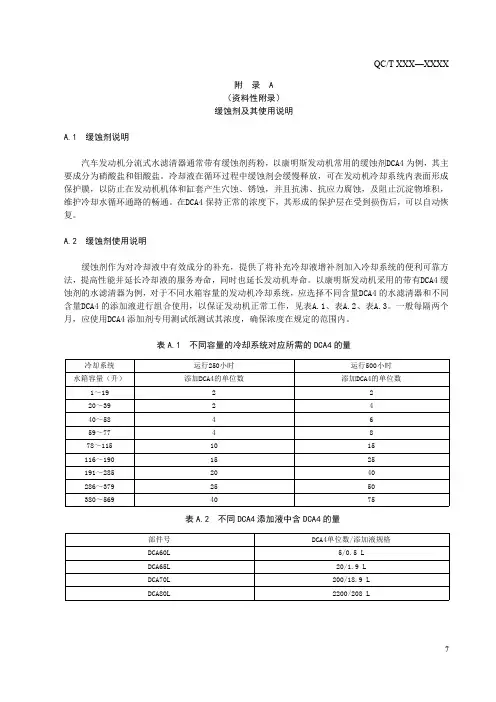 汽车发动机水滤清器缓蚀剂及其使用说明