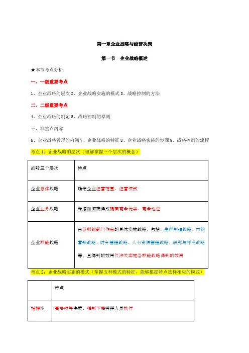 207中级经济师工商管理知识点汇总