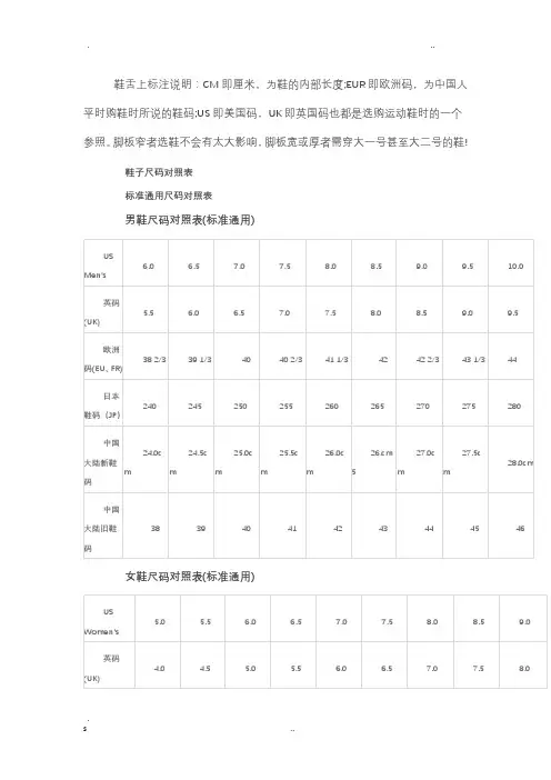 国际鞋尺码对照表