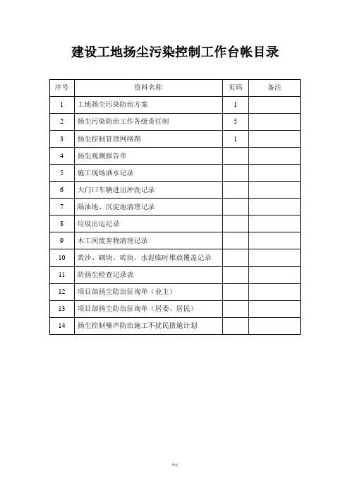 一套完整的扬尘污染控制工作台帐