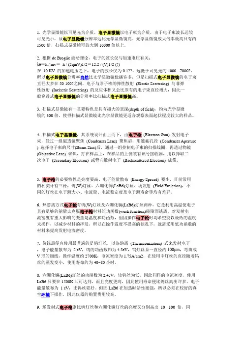 电子显微镜介绍