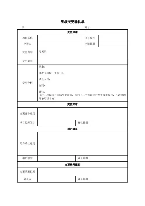 软件开发需求变更确认单