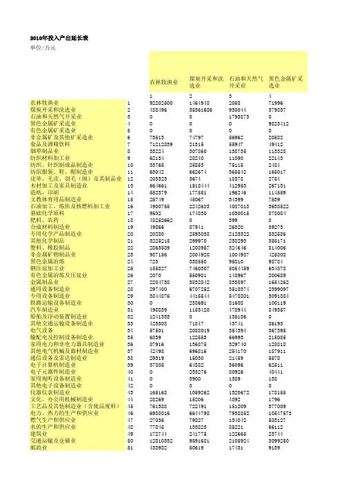 中国2010年投入产出表——延长表