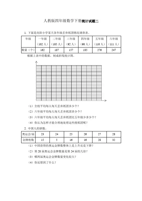 人教数学四年级下册《平均数与条形统计图》+习题11