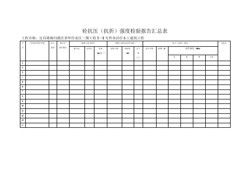 砼登记台账