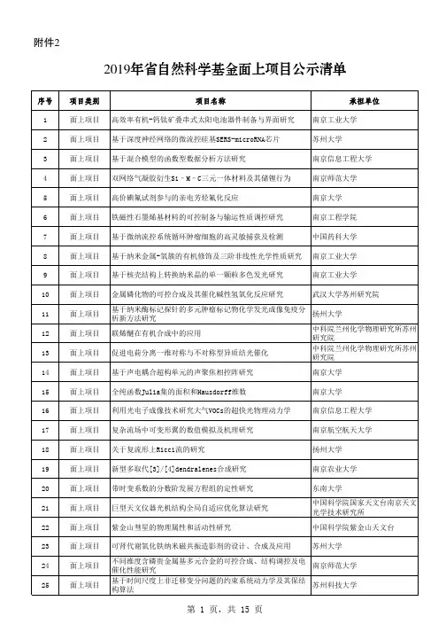 2019年江苏省自然科学基金面上项目