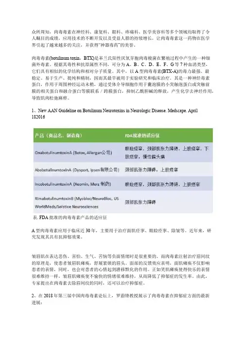 肉毒毒素—抑郁症治疗的新选择