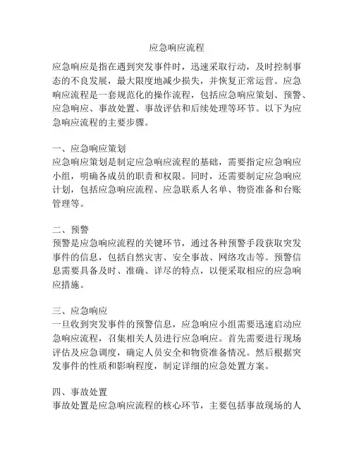 应急响应流程