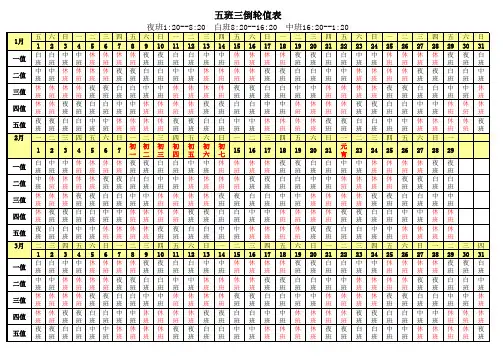 2016年运行倒班表(五班三倒)