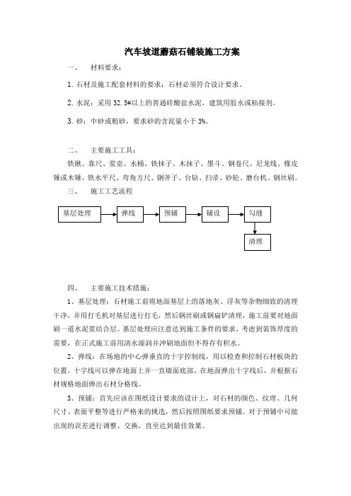 1、2号楼室外台阶及坡道石材铺装施工方案