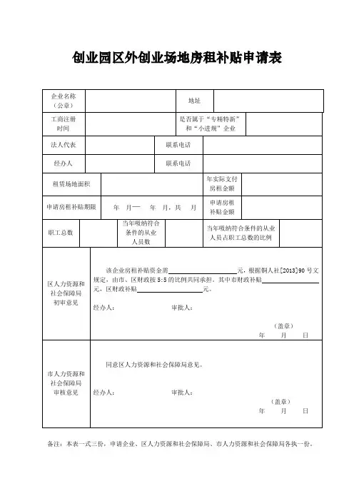 创业园区外创业场地房租补贴申请表