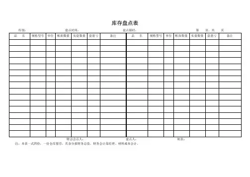 库存盘点表