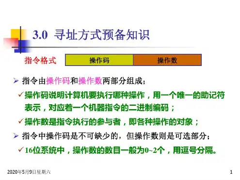 操作数的寻址方式