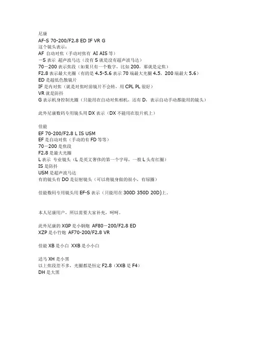 镜头的命名法