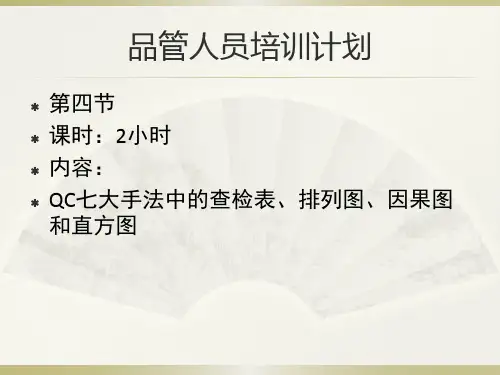 品管人员培训计划第四节