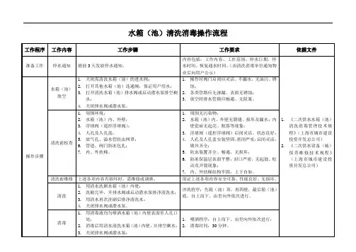 水箱清洗消毒操作流程