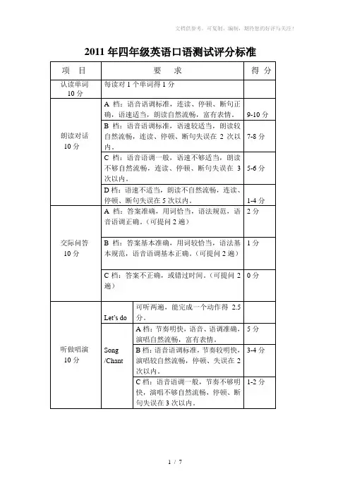 小学生英语口语测试评分标准