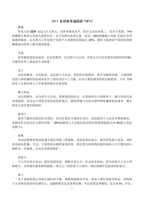 全球高福利国家排行榜 最幸福国家TOP10 2