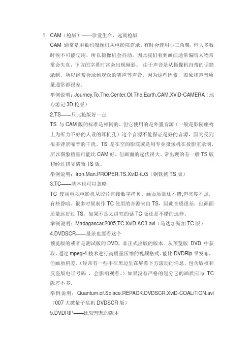 高清基础知识--扫盲