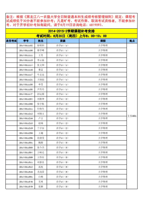 2014-2015-2学期课程补考安排 (1)