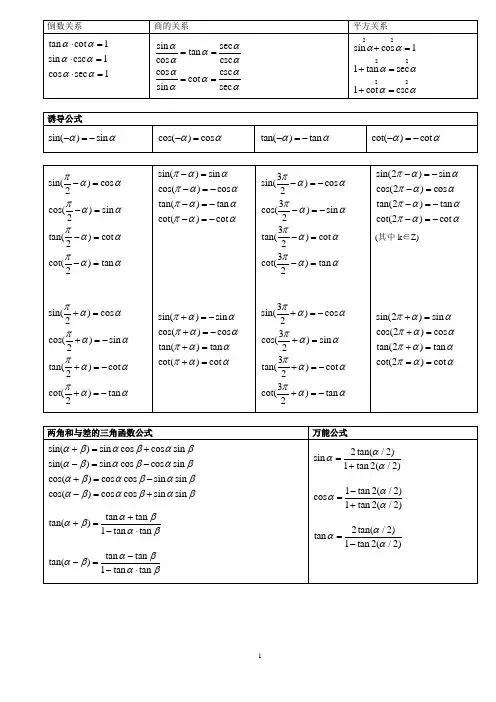 高中数学三角函数公式表