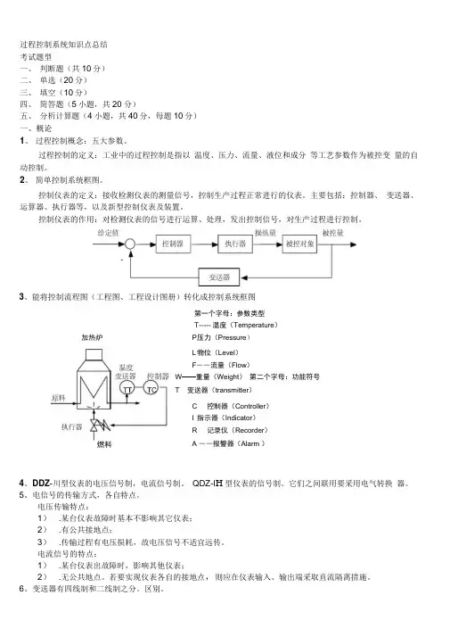过程控制系统考试知识点总结