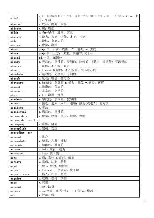 全国公共英语等级考试PETS三级词汇