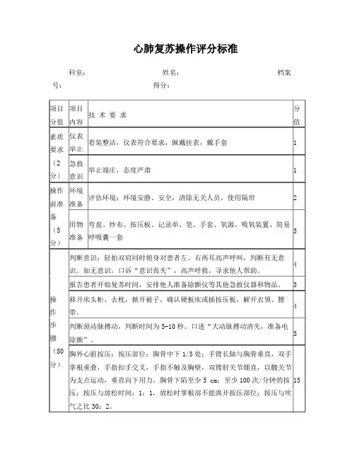 心肺复苏操作评分标准